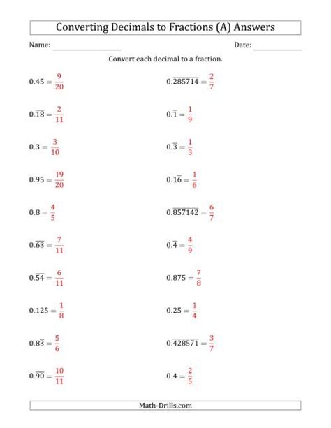 converting repeating decimals to fractions worksheet 8th grade pdf